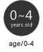 age/0-4